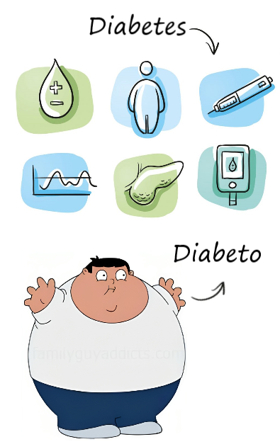 diabeto vs diabetes
